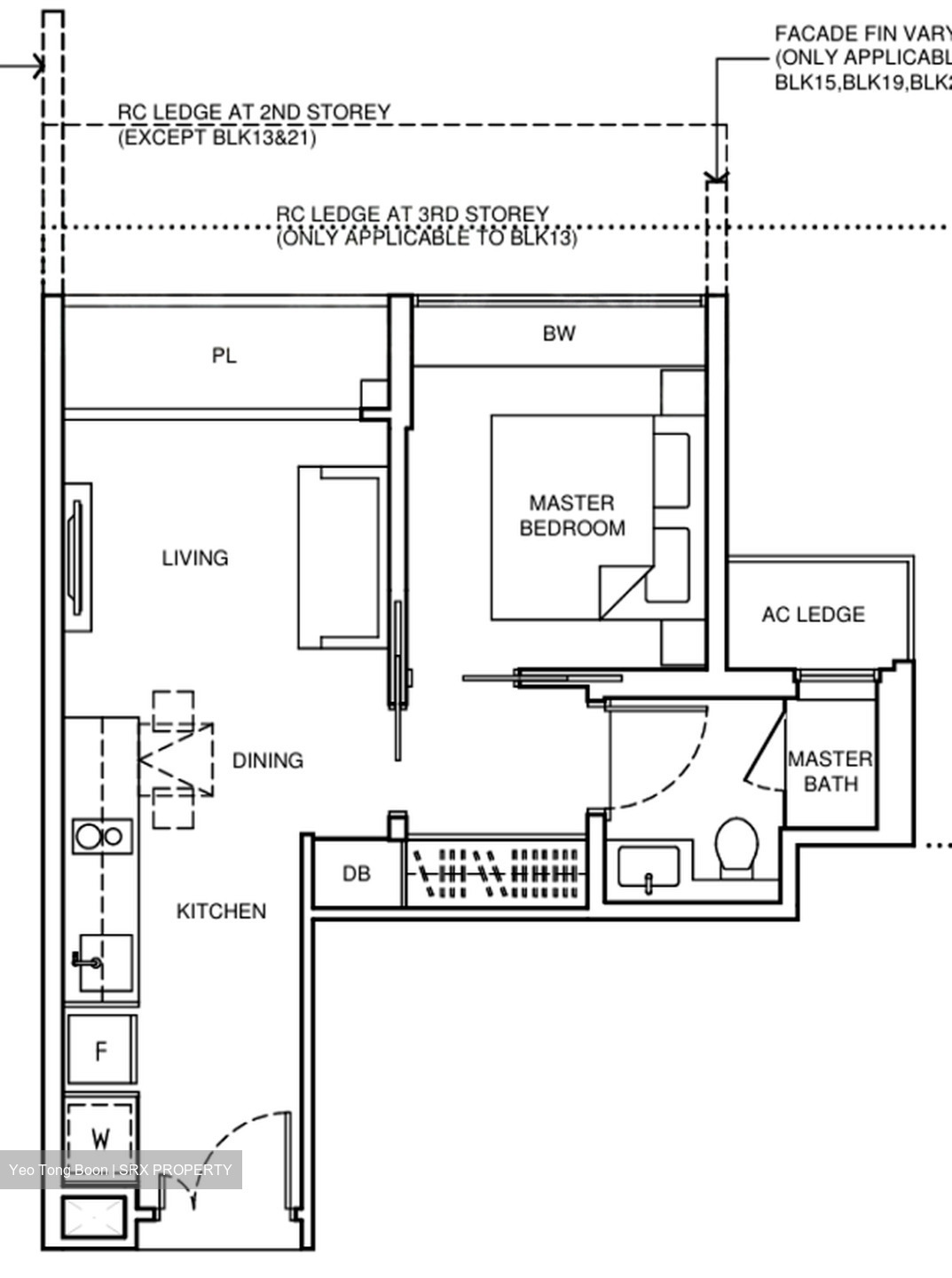 Coco Palms (D18), Condominium #595196811